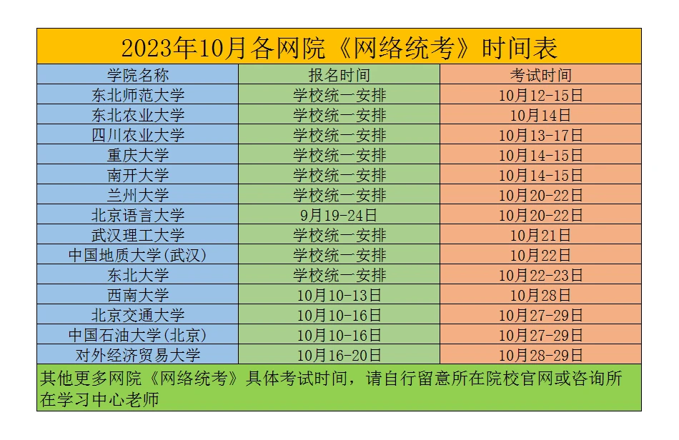 网络统考大学英语b级答案_大学英语网络统考指南书籍_网络统考题库大学英语b