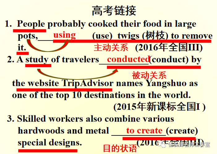 高考后置定语英语语法网_定语后置高考真题_后置定语例题