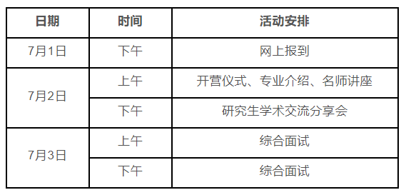 中山大学英语语言文学报录比_中山大学英语语言文学_中山大学的英语语言文学