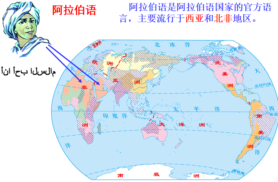 世界三大通用语言英语_英语全球通用语言_通用语言英文