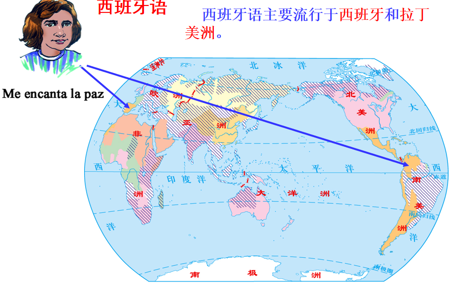 英语全球通用语言_世界三大通用语言英语_通用语言英文