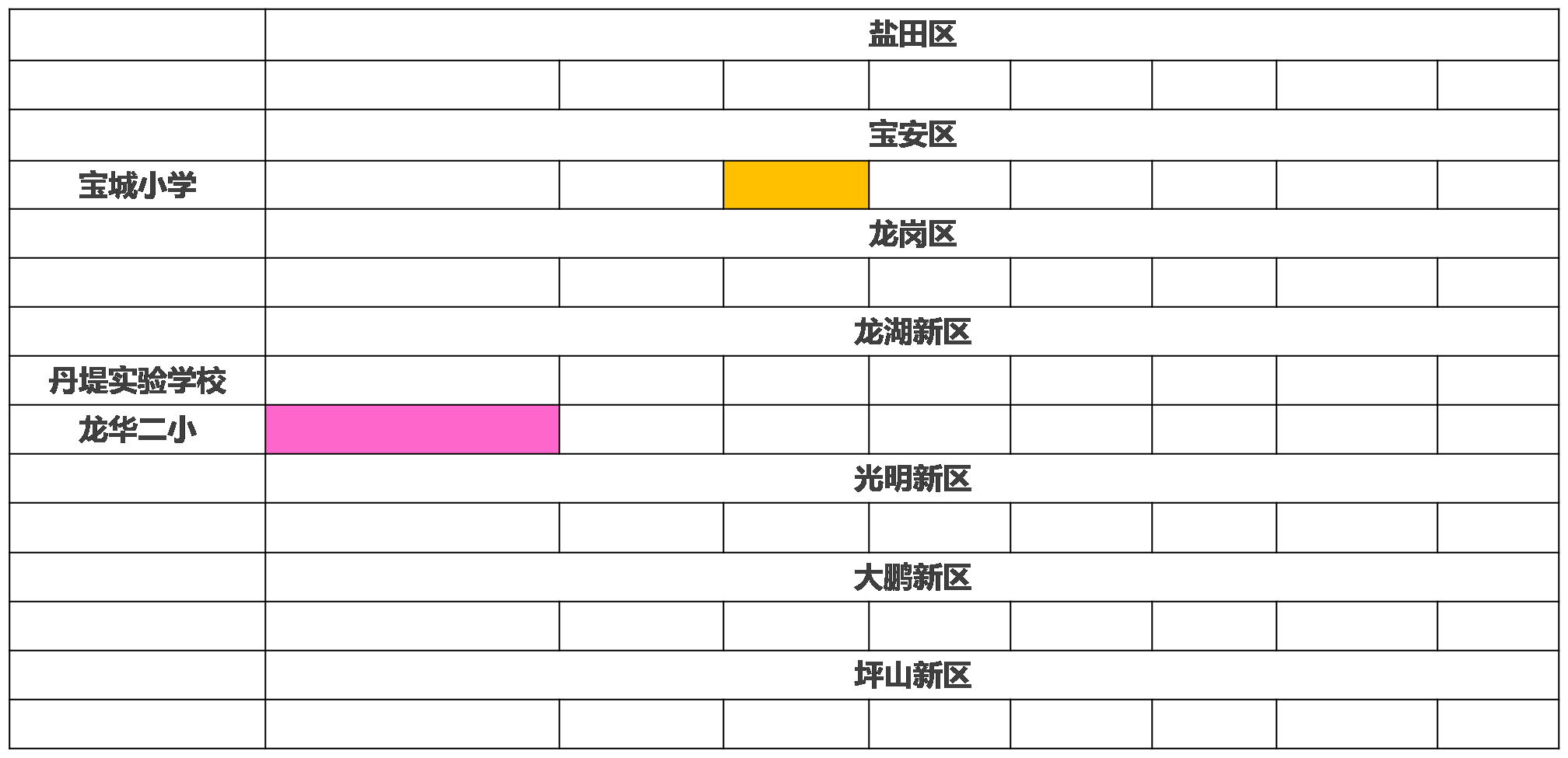 深圳小学语法知识点_深圳小学英语知识点汇总_深圳小学英语语法汇总